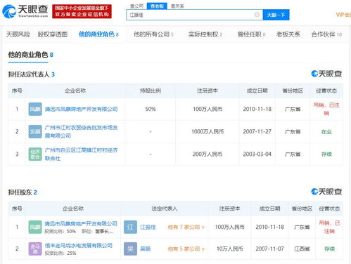 禁令下的暗流 廣州某市場野生動物非法交易調查
