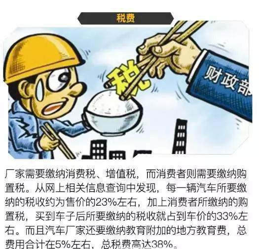 4S店賣你一部車子，究竟賺了你多少錢？