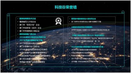 科技谷獲數千萬元A輪融資，致力于打造中國版Palantir